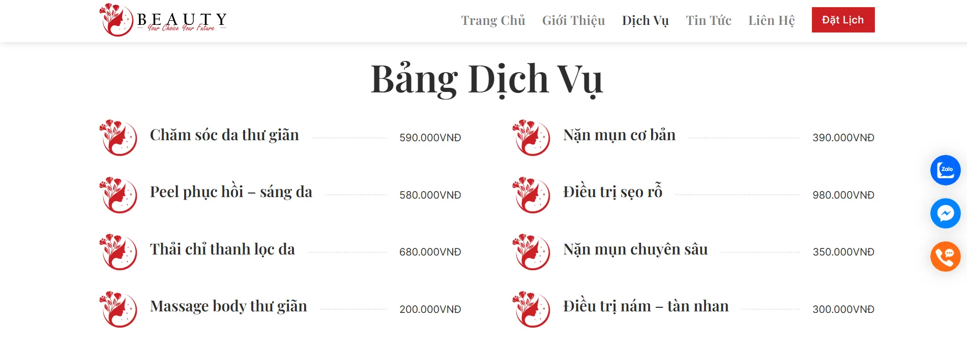 Mô tả chi tiết về liệu trình, dịch cung cấp