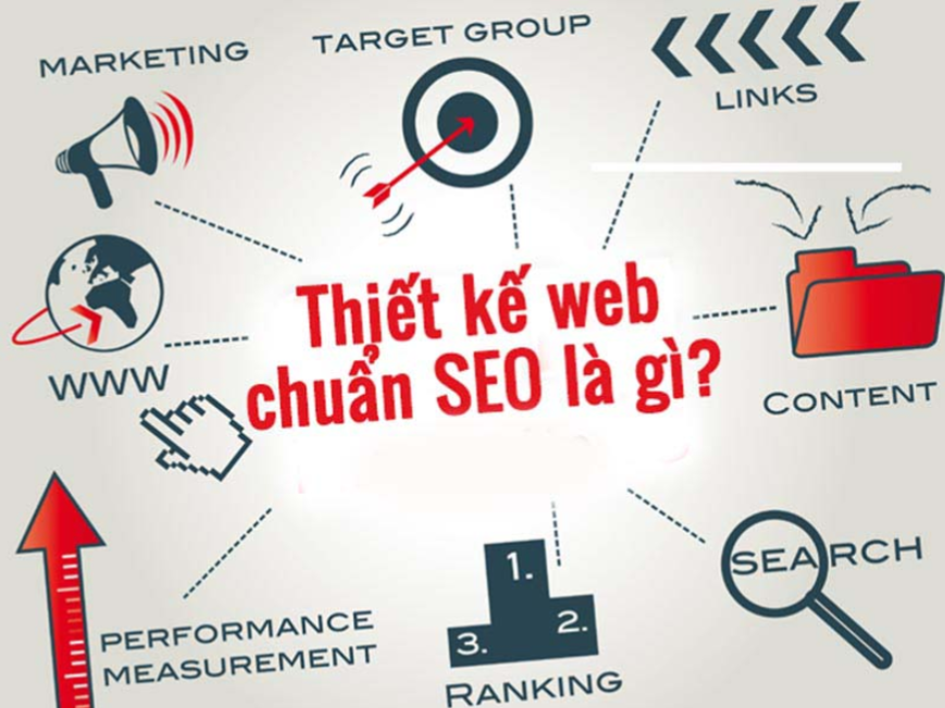 Thiết kế website chuẩn SEO là gì?