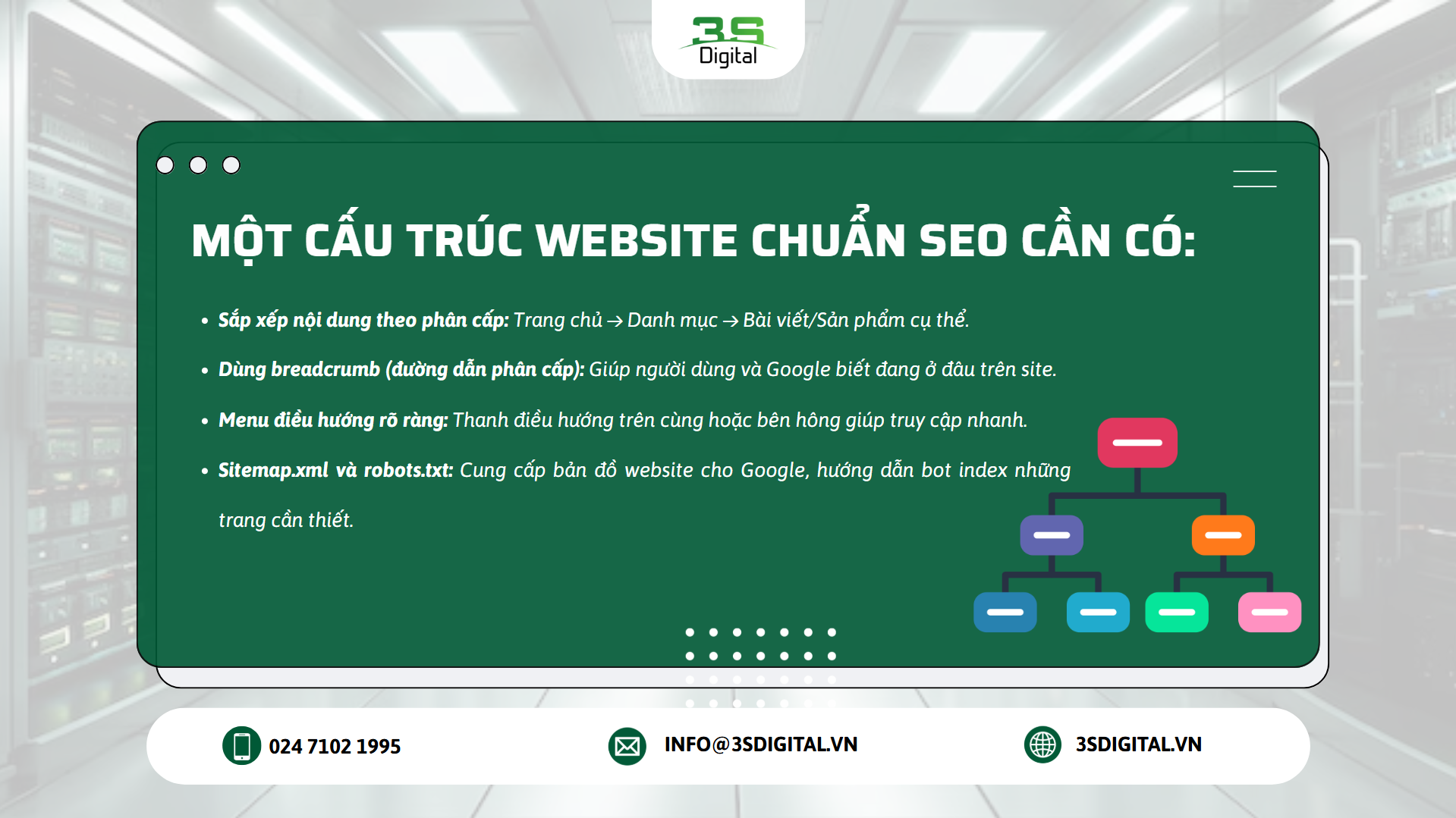 Một cấu trúc website chuẩn SEO cần có